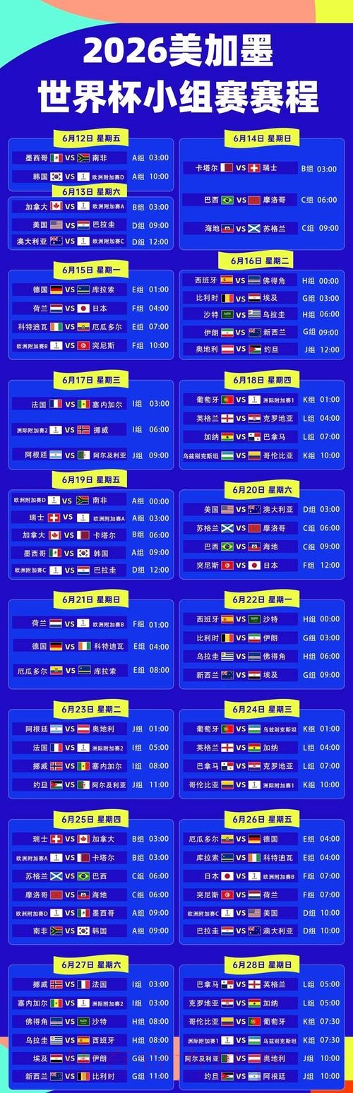 2026美加墨世界杯小组赛赛程准不准